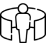 360° Services